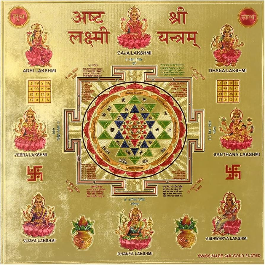 Energized - Ashtlakshmi Yantra