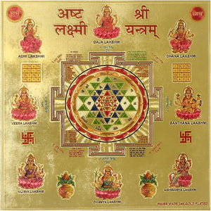 Energized - Ashtlakshmi Yantra