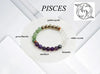 Energized Money Magnet Bracelet for Pisces (Meen Rashi)-Certified