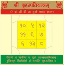 Shri Brihaspati Yantra: Unlocking the Blessings of Jupiter