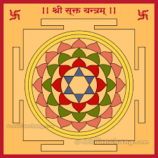 Energized Shri Sukta Yantra: A Sacred Tool for Abundance and Prosperity