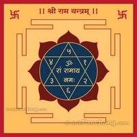 Energized Shri Rama Yantra: A Divine Hymn for Strength and Protection