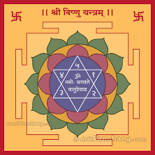 Energized Shri Vishnu Yantra: A Sacred Tool for Divine Blessings