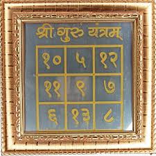 Guru Yantra